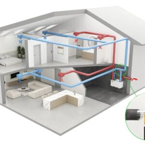 szellőztető rendszer