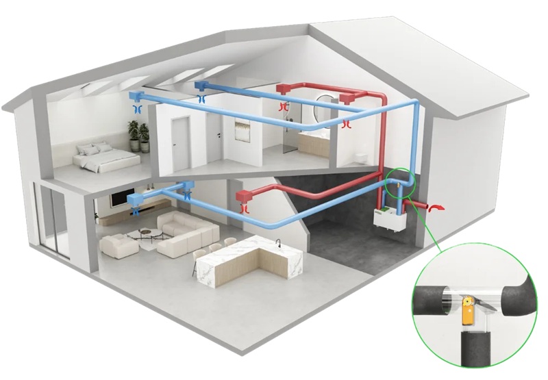 szellőztető rendszer