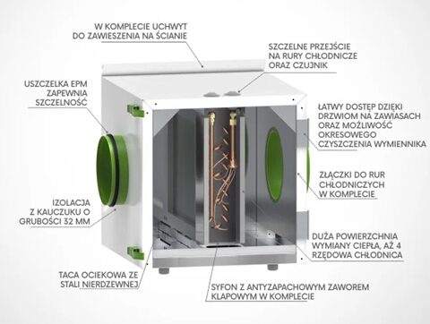 kalorifer méretezés