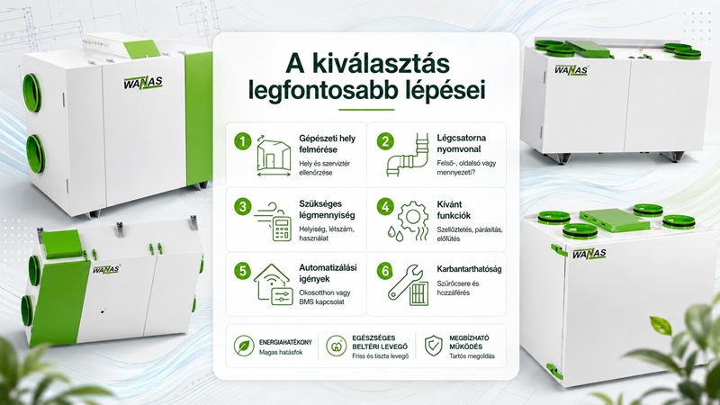 így válasszon hővisszanyerős berendezést